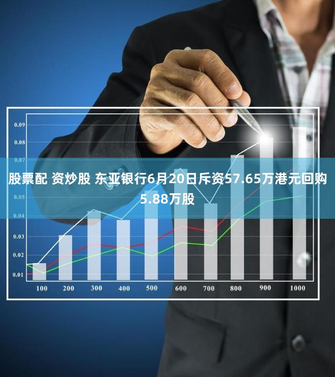 股票配 资炒股 东亚银行6月20日斥资57.65万港元回购5.88万股